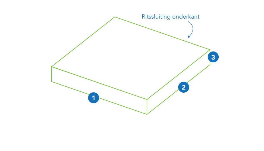 Hockerkissen - Recht