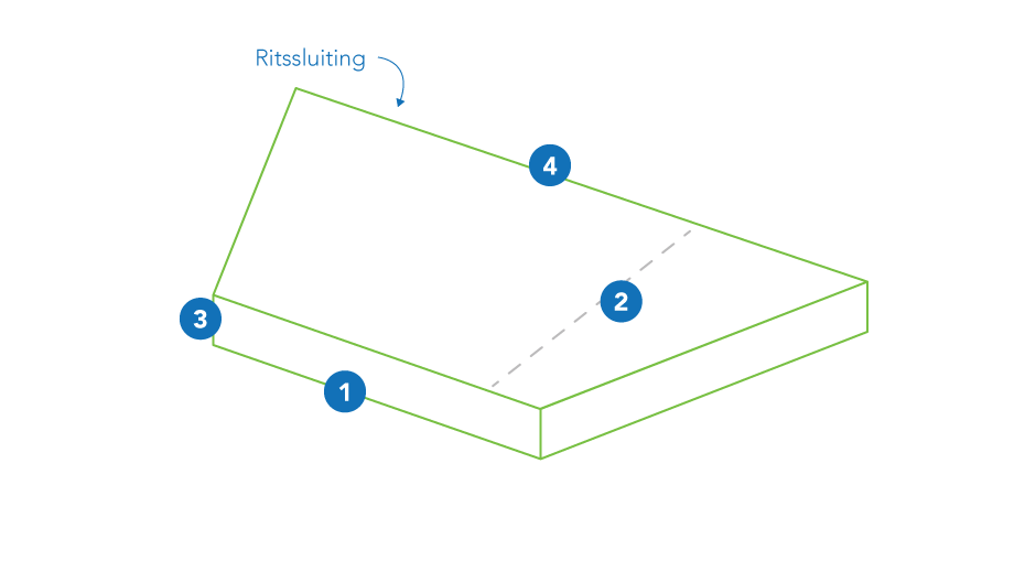 Sitzkissen - Trapez – Reißverschluss lange Seite